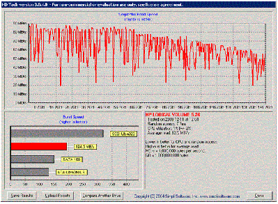 DL360G5 P400