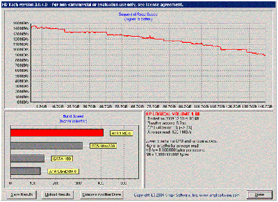 DL360G6P 410i