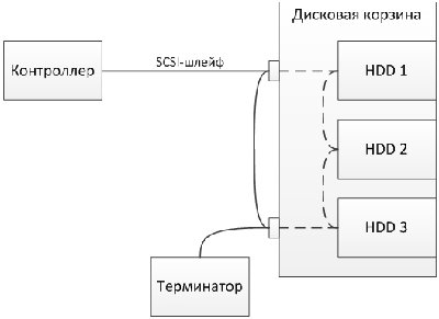 подключения.jpg