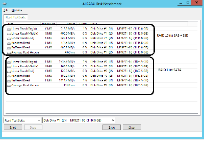 HDD_Systems_Compares.png