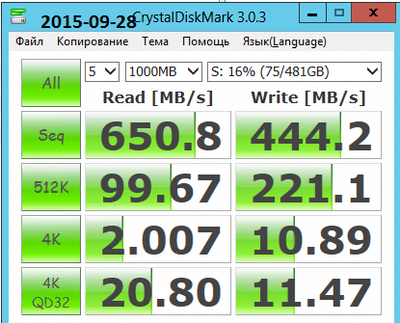 Raid10Sas6Stripe256.png