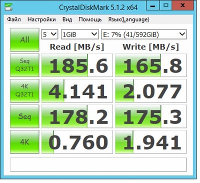 RAID1 HDD