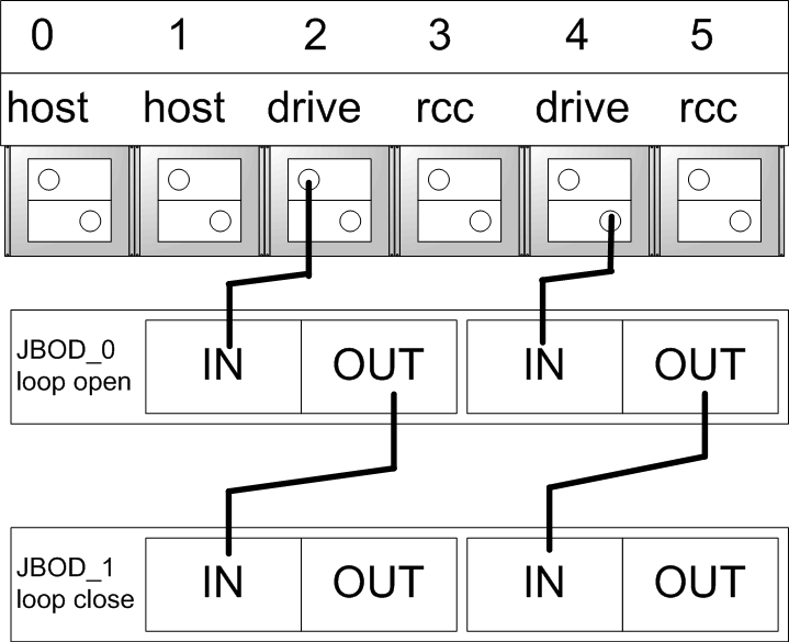 schema2.gif