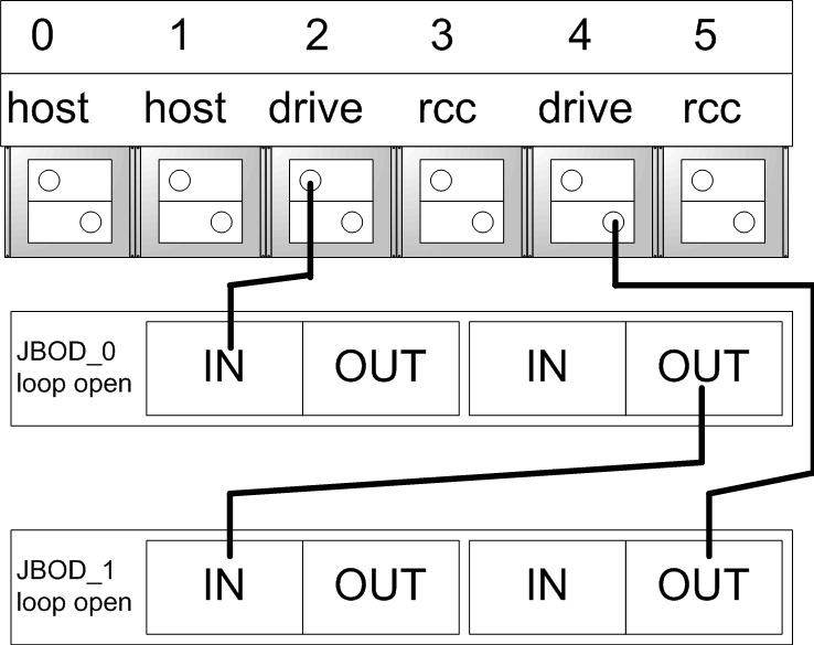 schema1.gif