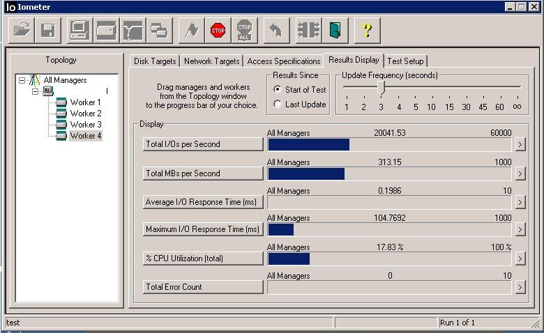 300GB SAS, 4 disks in Raid5