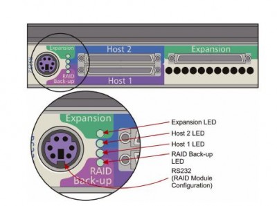 RAID_IO.jpg (28.09 КБ) 7391 просмотр RAID_IO.jpg