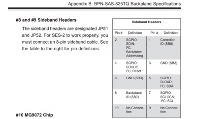 BPN-SAS-825TQ.png