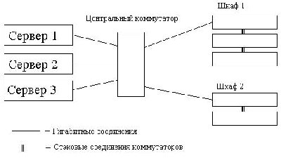 сети.JPG